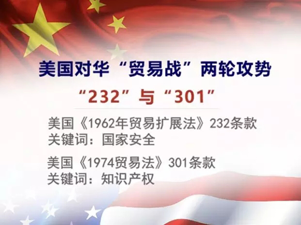 中美贸易战，商帝愿与祖国一起应对