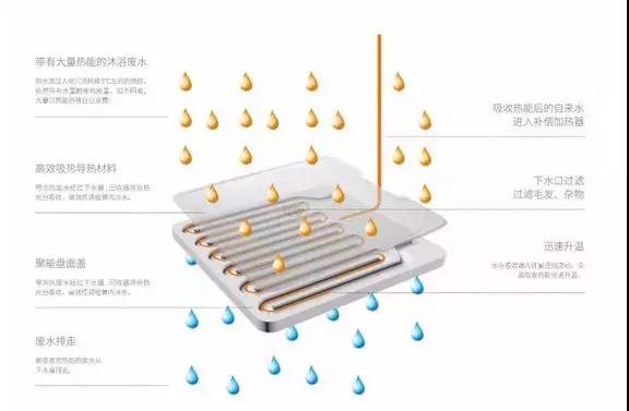 PG国际-创造和传播文娱领域的美好体验游戏平台