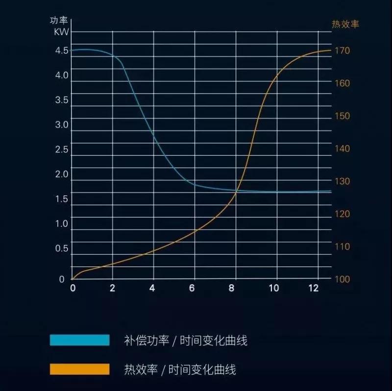 PG国际-创造和传播文娱领域的美好体验游戏平台