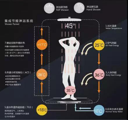 PG国际-创造和传播文娱领域的美好体验游戏平台