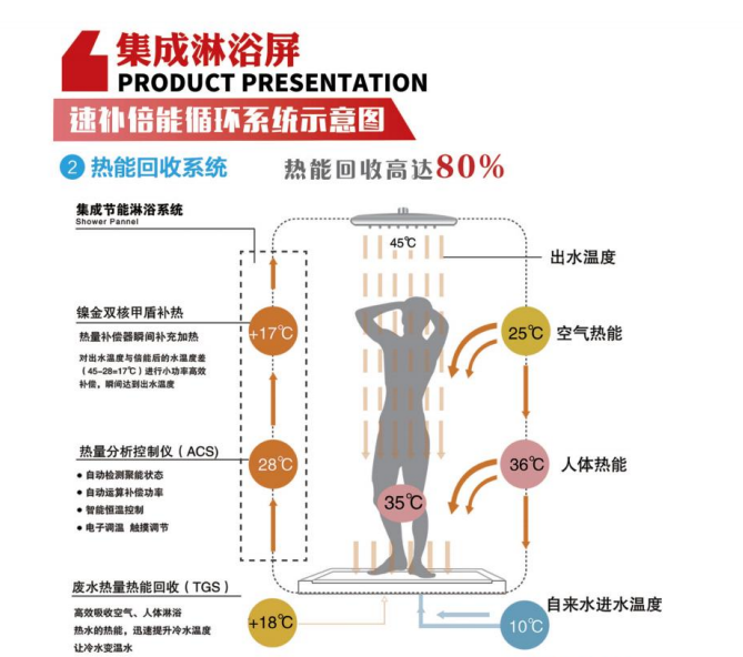 PG国际-创造和传播文娱领域的美好体验游戏平台